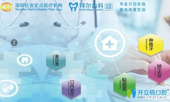 都来深圳拜尔口腔做牙齿矫正的原因不仅是牙套价格划算