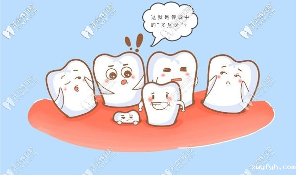 想看门牙多生牙矫正费用和效果图么,欢迎围观我的整牙贴哈