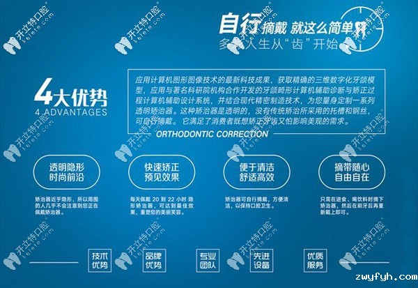 国产时代天使牙套有几个型号？常见的4个版本有区别哦